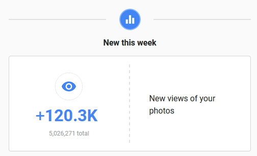 5,000,000!! We're a top photographer on Google Maps